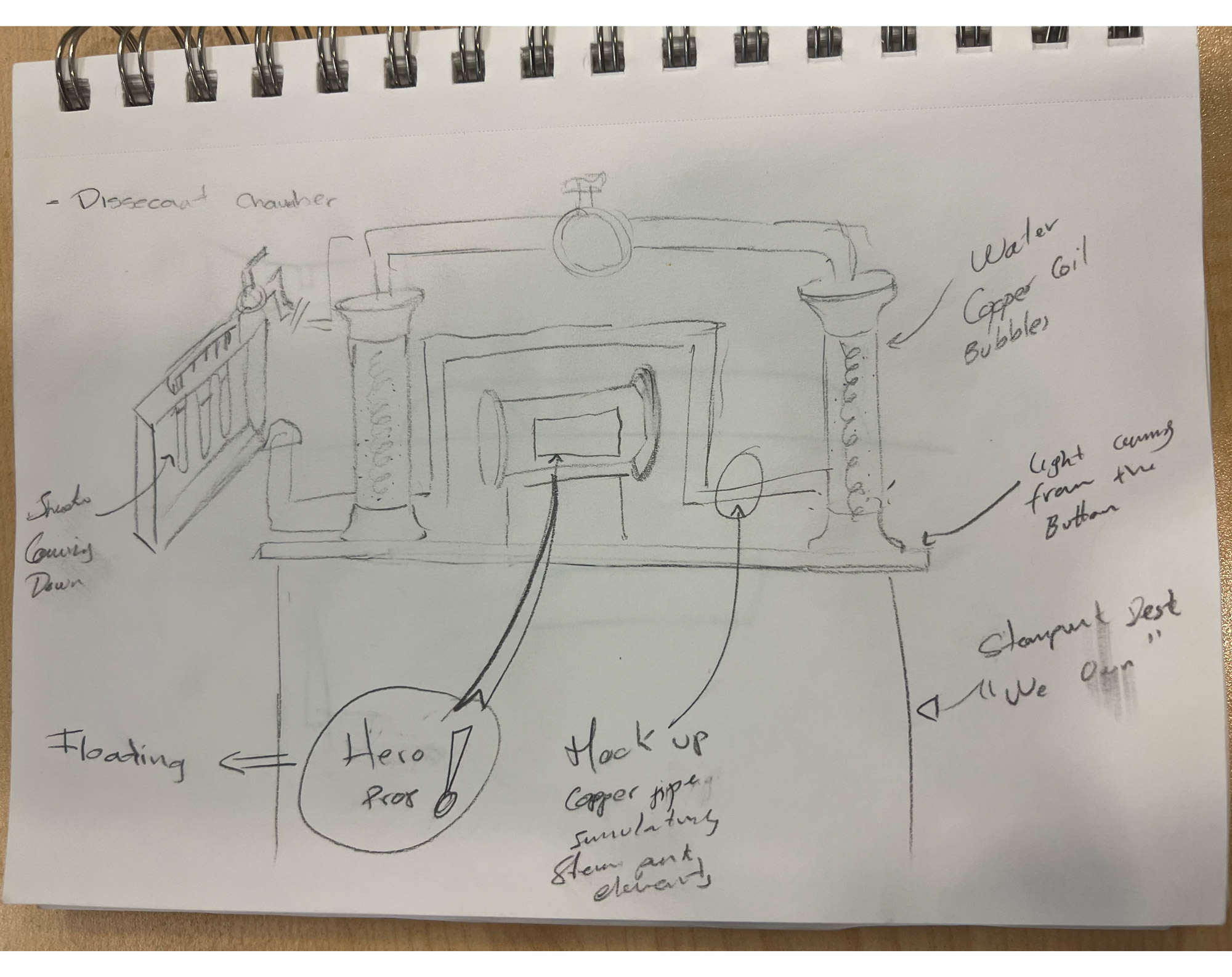 Hand-drawn concept sketch showing the complete desiccant chamber prop and working components